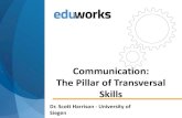 Communication: The Pillar of Transversal Skills...Sudipa Sarkar Labour Economics Title Slide 1 Author Brana Created Date 3/30/2017 12:18:20 PM ...