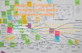 Modes of Foresight in informing public policy and decision-making2017.anticipationconference.org/wp-content/uploads/2016/... · 2018-05-14 · Imagining Canada’s Future: Futures