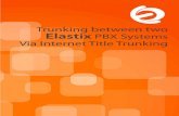 Elastix Application Note #201110032flexpabx.com.br/asterisk/Trunking Between Two Elastix - Internet.pdfthe Elastix IP PBX system. Finding information on the Internet can be haphazard
