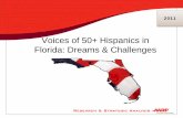 Voices of 50+ America: Dreams & Challenges: Survey of ... · Voices of 50+ Hispanics in Florida: Dreams & Challenges 4 Executive Summary • Hispanics 50+ in Florida worry about financial