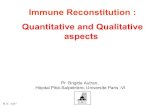 Immune Reconstitution : Quantitative and Qualitative aspects · 2015-09-30 · Early Memory CD4 T cell ... CD4 cell reconstitution with HAART 300 patients treated with HAART, viral