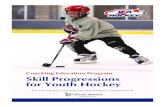 Coaching Education Program Skill Progressions for Youth Hockey€¦ · Coaching Education Program Skill Progressions for Youth Hockey The USA Hockey Coaching Education Program is