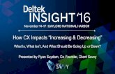 How CX Impacts “Increasing & Decreasing”€¦ · How CX Impacts “Increasing & Decreasing” What Is, What Isn’t, And What Should Be Going Up or Down? Presented by Ryan Suydam,