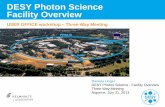 DESY Photon Science Facility Overview...Daniela Unger | DESY Photon Science - Overview | Argonne July 31, 2013 | Page 4 PETRA III - History > PETRA III took up operation in 2009 April