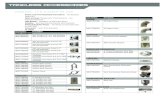 TANKLESS ACCESSORIESTankless Takagi Brochure.indd 1 12/8/10 10:57 AM. WALL THMLE WTH LVER-1 ELW 90 DEREE ... Condensing STD/ASM E DIRECT VENT KITS ACCESSORIES Technical Support •