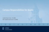 Campus Responsibilities for Assets - Finance › files › 2017 › 04 › Asset-Mgt-2-PPT.pdf · pricing and purchase order processing • Submit the information to Asset Management