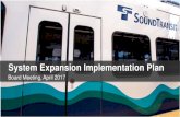 System Expansion Implementation Plan · 176 M. PROJECTED. 2040. 75 M. 2023. Meeting growing demand. Ridership (millions) 18.8 M. 42 M. ACTUAL. 2009. 2016. Source: Sound Transit ridership