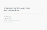 Understanding Graphs through Spectral Densities › ~bindel › present › 2020-03-buffalo.pdfAcknowledgements Thanks Kun Dong and Austin Benson, along with Anna Yesypenko,MoteleoluOnabajo,