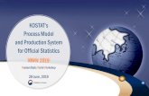 KOSTAT’s - UNECE · MWW 2019 KOSTAT’s Process Model and Production System for Official Statistics MWW 2019 ... statistical demand 1. Determine statistical demand 6. Make basic