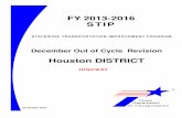 FY 2013-2016 STIPftp.dot.state.tx.us › pub › txdot-info › tpp › stip › fy_13_16 › dec...FY 2013-2016 TRANSPORTATION IMPROVEMENT PROGRAM Monday, December 17, 2012 HOUSTON-GALVESTON
