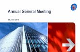 Annual General Meeting › media › 3682 › agm-2018-presentationv1.pdf · Shareholder distributions Funds to invest Average over FY2010-FY2012 27% 41% 3% 29% £1.0bn Realisations,