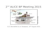 2nd ALICE BP Meeting 2015 - KFKIbgergely/ALICEBP/20150810_ALICEBp... · 2015-08-10 · 2nd ALICE BP Meeting 2015 G.G. Barnaföldi et al, Budapest, 10th August 2015 19.02.2010. MTA