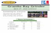 #4 Granite Bay Grinder 1231 - norcalmtb.org › wp-content › uploads › 2018 › ... · (Granite Bay is about 20 minutes East of Sacramento) From Hwy 80 you will take the Douglas