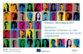 Workshop III: Maßnahmen in Erasmus+ zur Unter- stützung der ... - … · Unternehmertum, gerechte Verteilung der Früchte des Wirtschaftswachstums, Recht auf eine geschützte Umwelt,