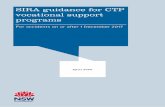 SIRA guidance for CTP vocational support programs...CTP vocational support program reimbursements from SIRA Other services supporting recovery at work • • • • • Vocational