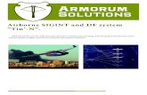 Armorum Solutions · Solutions Airborne SIGINT and DF system “Tin’-N”. SDR-based DF unit for GPS jammers detection and direction finding. Switching directed antenna array and