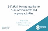 Shift2Rail: Moving together to 2030. Achievements and ... › Docs › Jornadas › Shift2Rail... · Standardisation Rolling Development Plan lists the potential needs and ... Connecta