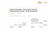 SECOND QUARTER REPORT - Royal Canadian Mint Q2 2016 QFR- ENG FINAL.p… · Lower liquidity in the second quarter of 2016 compared to December 31, 2015 was mainly due to the decrease