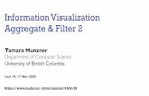Information Visualization Aggregate & Filter 2 - cs.ubc.catmm/courses/436V-20/slides/aggregate2.pdf · • MDS: multidimensional scaling (treat as optimization problem) • t-SNE: