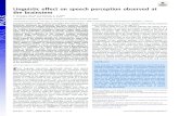 Linguistic effect on speech perception observed at the brainstem · for the onset, providing complimentary support for a brain-stem origin. Effects of early linguistic experience