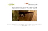 DORMOUSE MONITORING IN FREEHOLDERS’ WOOD 2015 · Dormouse Monitoring in Freeholders’ Wood 2015 Yorkshire Dales National Park Authority & People’s Trust for Endangered Species