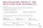 INSTAGRAM IMPACT ON AUSTRALIAN BUSINESS · 2019-09-29 · seen on Instagram, it’s now a viable ecommerce channel for them. The financial rewards of using Instagram for the business