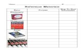 Reference Materials - Mrs. Warner's Learning Community · 2019-11-18 · Reference Materials (page 2) Name Purpose How To Find Information Phone Book Internet Almanac Newspaper .