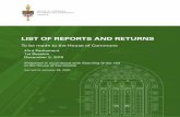 LIST OF REPORTS AND RETURNS - House of … › Content › LoRR › 10612897 › LoRR...Loans Act R.S., 1985, c. 25 (3rd Supp.), s. 22 — Annual report: elements enumerated in subsection