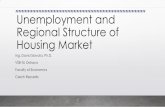 Unemployment and Regional Structure of Housing Market · Advertisements Analysis • •Periods 30.5.2015, 03 – 05/2016, 02 – 03/2017 •The advertisements were inspected from