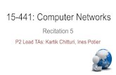 Recitation 5 15-441: Computer Networks P2 Lead … › fa19 › slides › ...Using Vagrant Important Vagrant commands to know: 1. vagrant up - will initialize/boot up the VMs 2. vagrant