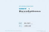 AP World History - Unit 5: Revolutions › uploads › 3 › 7 › 9 › 2 › 37924013 › ... · 2020-05-09 · UNIT AT A GLANCE Revolutions c. 1750 to c. 1900 Thematic Focus Topic