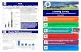 Learning Locally - Argyll and Bute€¦ · T he number of people achieving SQA qualifications through the Adult Learning and Literacies Service are increasing year on year, and has