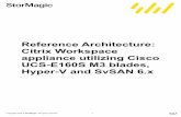 Reference Architecture: Citrix Workspace appliance … › content › dam › ready › ...• Stripe size: 64K • PCIe passthrough • Hardware RAID 0, 1, 5, 10 • LSI MegaRAID