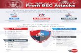 How to Shield Your Company From BEC AttacksBusiness Email Compromise/Email Account Compromise (BEC/EAC) scams can destroy businesses. Shield your company against BEC/EAC scams by taking