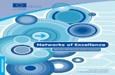 Key for the future of EU researchec.europa.eu/research/industrial_technologies/pdf/noes-122007_en.pdf · Most NoEs, therefore, have an Industrial Advisory Group, which informs on