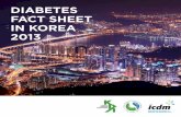 DIABETES FACT SHEET IN KOREA 2013diabetes.or.kr/temp/diabetes_factsheet_2013111.pdf · 2013-11-11 · PREVALENCE OF DIABETES 2011 (≥ 30 YRS OLD) 2.9% 235,089 › The prevalence