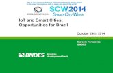 IoT and Smart Cities: Opportunities for Brazil...Equity Portfolio Returnon operations 77.4% Treasury 8.3% FAT 2.8% Market 11.5% BNDES KFW CDB Assets 367.8 657.3 1,191.6 Outstanding