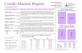 Q3 2015 Condo Market Report - larrycai.ca · TORONTO, October 16, 2015 – Toronto Real Estate Board President Mark McLean announced strong year-over-year growth in condominium apartment