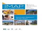 Annual Report 2016-2017 - IMAP - Homeimap.vic.gov.au/uploads/Annual Reports/2016-17...In June 2016 the new Inner Melbourne Action Plan 2016-2026 was approved by the five IMAP Councils