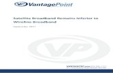 VPS-Satellite Broadband Remains Inferior to Wireline ... Broadband... · Not all broadband services are created equal. ... these standards, the customer will have a lower quality