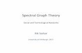 Spectral Graph Theory - The University of Edinburgh · 2017-10-31 · Spectral Graph Theory Social and Technological Networks Rik Sarkar University of Edinburgh, 2017. Project •