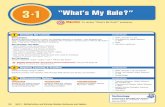 Lesson 3.1 'What's My Rule?' - Ellis Familyellis2020.org › iTLG › iTLG Grade 4 › U3.1.pdf · (Math Journal 1,p. 54) Students design polygon letters. Math Boxes 3 1 (Math Journal