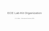 ECE Lab Kit Organization - WPIusers.wpi.edu/~orourke/ece2010jor/presentation_ECE_Lab_Kit.pdf · ECE Lab Kit Organization © S.J.Bitar – Educational Services 2004. ECE Lab Kit. Wires