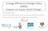 Energy Efficiency Design Index (EEDI) Impact on Super Yacht … › Documents › MasterThesis › 2013 › Alwan Sabah .pdf · 2017-02-23 · Energy Efficiency Design Index (EEDI)