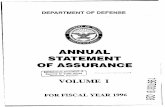 ANNUAL STATEMENT - DTIC · Department of Defense FY 1996 Annual Statement of Assurance. This statement of assurance addresses the internal controls and financial systems of the Department