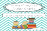 Story Elements Anchor Charts - St. Charles Parish Public ......Story Elements Anchor Charts Setting * Characters * Problem * Solution by: amy gee . Setting where and when the story