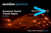 Accenture Spend Trends Report€¦ · Earnings Growth Will Be a Challenge in 2015, but Organizations Should Seize Near-Term Opportunities: Analysts currently estimate that Q1 2015