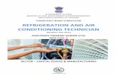 COMPETENCY BASED CURRICULUM REFRIGERATION AND AIR ...govtitignellore.in/content/govtitignellore.in... · 2.4 ASSESSMENT & CERTIFICATION The trainee will be tested for his skill, knowledge