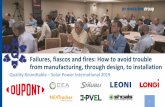 Failures, fiascos and fires: How to avoid trouble from ... · PRESENTATION of quality cases with moderated audience discussion 3:25 Networking Part II Agenda 3 4:25 Closing remarks