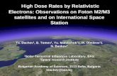 High Dose Rates by Relativistic Electrons: Observations on ...wrmiss.org/workshops/thirteenth/Dachev_electrons.pdf · High Dose Rates by Relativistic Electrons: Observations on Foton